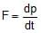 Resolution of Vectors: Motion in a Plane | Physics Class 11 - NEET